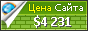Цена partnerstvo.ru - 4231$