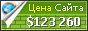 Цена ria.ua - 123260$