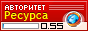 TrustRank fenix-car.biz - 0.55