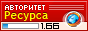 TrustRank avtovyshka.te.ua - 1.66