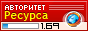 TrustRank namaleniavtochasti.com - 1.69