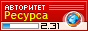 TrustRank dzyga.com - 2.31