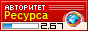 TrustRank bisanon.com - 2.67