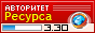 TrustRank dynamo-brest.by - 3.30