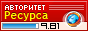 TrustRank kuban.rbc.ru - 9.81